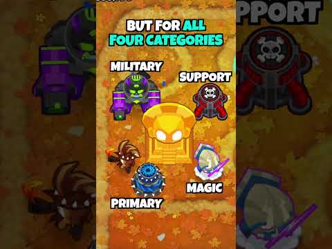 How To Make The Vengeful True Sun God In BTD6