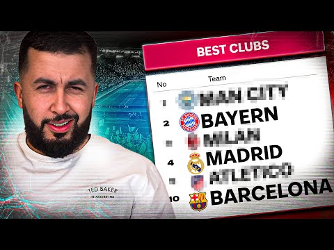 The Best 10 Clubs In The World | Power Ranking #3