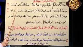 صورة الفرق بين الإمامين البخاري مسلم | الشيخ أبي إسحاق الحويني