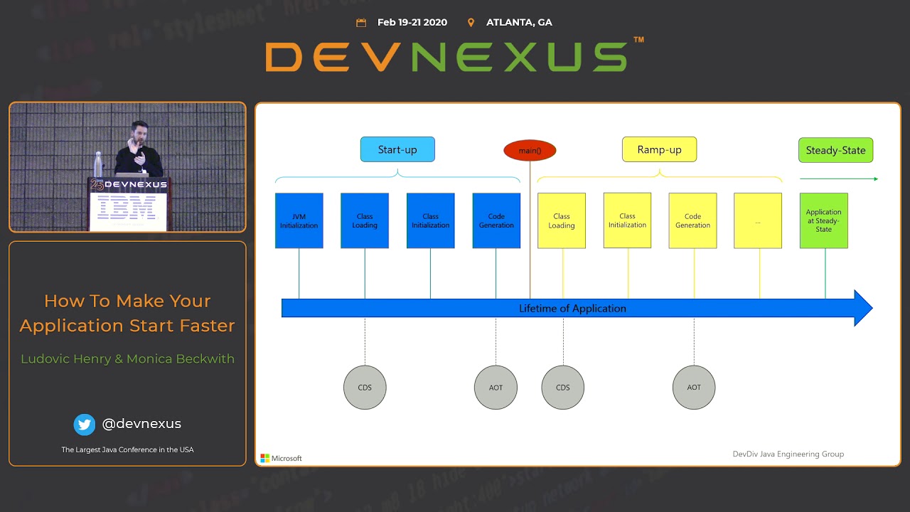Devnexus 2020 How To  Make Your Application Start Faster   Ludovic Henry Monica Beckwith