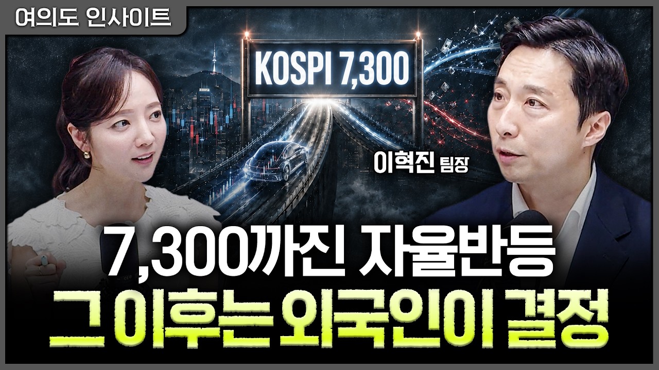 10월 5일에 주목해야 하는 이유…외국인 복귀는 이미 시작됐다ㅣ홍선애, 이혁진 NH투자증권 주식전략팀장 