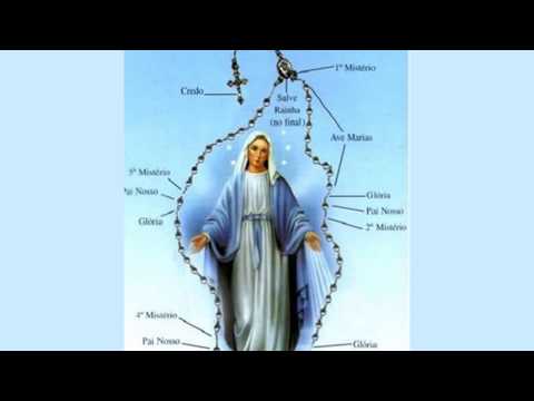O Rosário refletido com os textos bíblicos   Parte 3   Mistérios Dolorosos