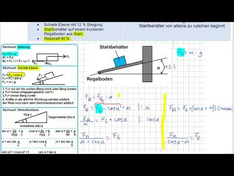 IM NTG H 2022 A2 Schiefe Ebene
