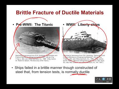 Ductile to Brittle Transition