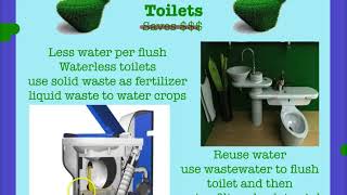 Unit 7 Water Useage and Problems Pt 4 APES 2018