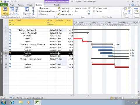 Project 2010 - Caminho Critico - Gantt Detalhado