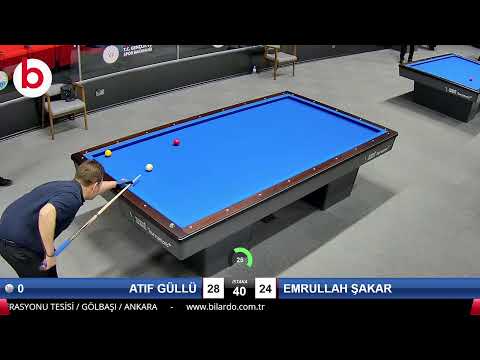 ATIF GÜLLÜ & EMRULLAH ŞAKAR Bilardo Maçı - 2022 ERKEKLER 1.ETAP-3.TUR