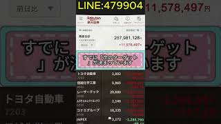 #マーケット動向#日本株#株式投資#投資初心者#投資生活#デイトレード#資産運用#日本市場#株の勉強#株式入門