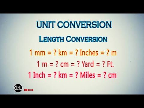 Length Conversion Table | Unit Conversion