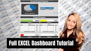 Project progress dashboard. Learn how to use progress bars, percentage, pie charts, and checkboxes to clearly show the progress of projects. - Excel Xpert tutorial video