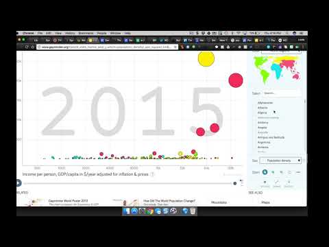 Population density in Gapminder