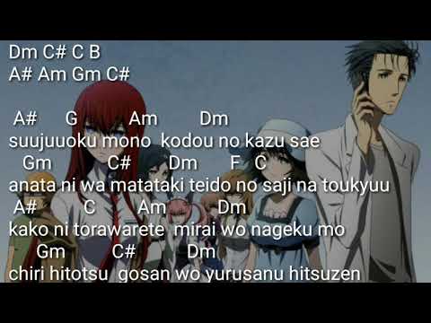 Hacking To The Gate - Itou Kanako