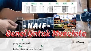 Download lagu BENCI UNTUK MENCINTA - N A I F | Chord Gitar Mudah dan Lirik mp3