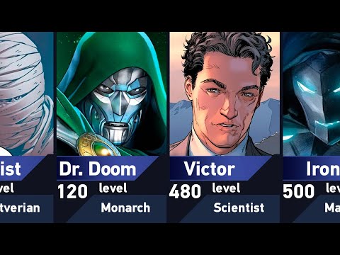 The Evolution of Doctor Doom in Marvel