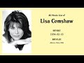 Lisa Comshaw Movies List Lisa Comshaw Filmography Of Lisa Comshaw