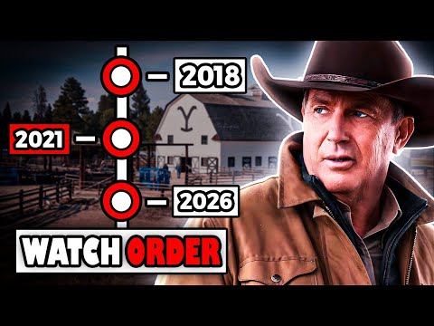 Yellowstone Streaming Platforms