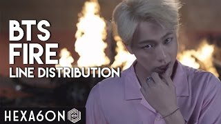 BTS - Fire Line Distribution (Color Coded)