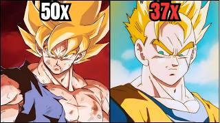 Você NÃO FAZ IDEIA de qual é o poder do GOHAN DO FUTURO