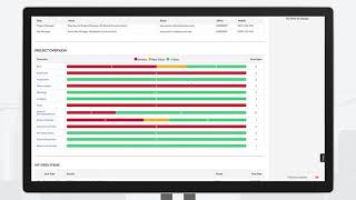 Introducing Procore's Correspondence Management Tool