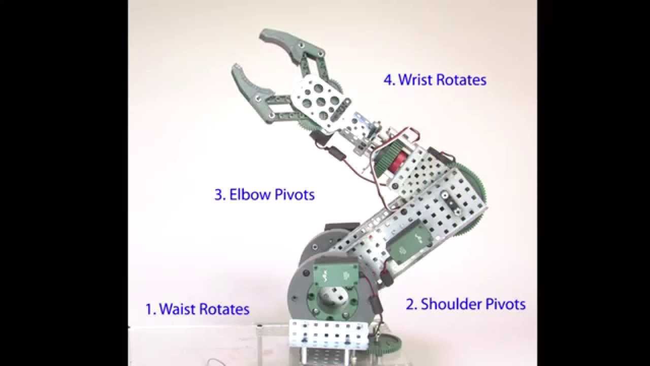 Robotics: Degrees of Freedom
