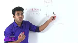 03. Vector Division | ভেক্টর বিভাজন | OnnoRokom Pathshala