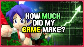 How much did my indie game make in a week?