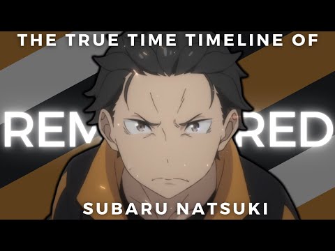 Subaru, and the True Timeline of Re:Zero: S1 & S2 REMASTERED