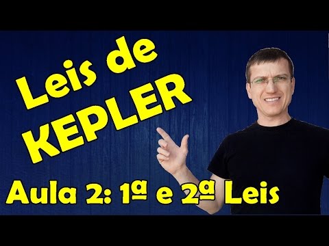 KEPLER'S 1st and 2nd LAWS - GRAVITATION - Class 2 - Prof. Marcelo Boaro