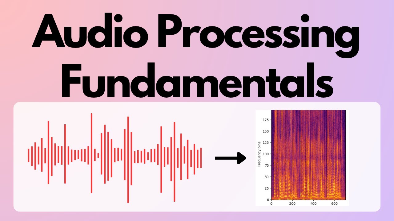 Intro to Audio Processing for Deep Learning