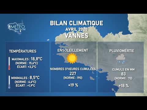 Illustration de l'actualité Bilan climatique du mois d'avril 2020 en Bretagne