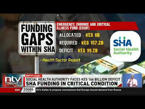 Lack of adequate funding remains a major obstacle to SHA full implementation