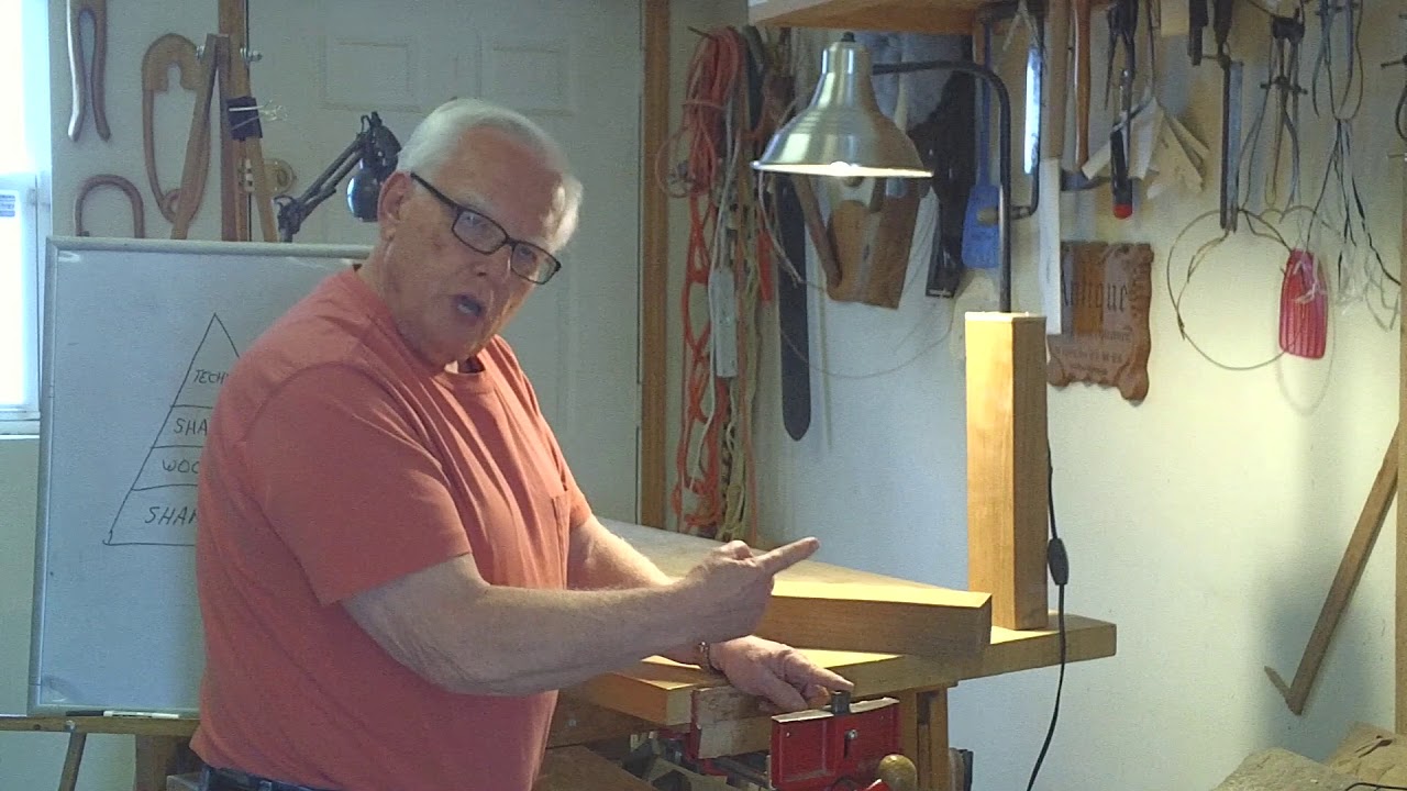 Schaaf Tools, carving basics & equipment