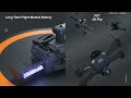 Bikuva.lt Cooler Stuff Dronas su kamera, 4 K kamera, kliūčių išvengimas