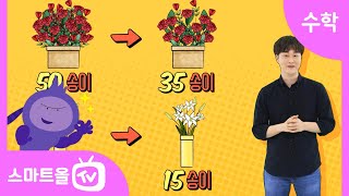 [6학년ㅣ수학] 백분율 알아보기 ㅣ 6학년 1학기 4단원 비와 비율