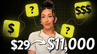 The $29 Product Framework: The Secret to Scaling Your Creator Business