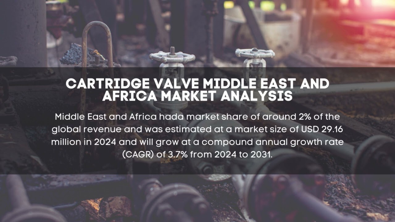 Cartridge Valve  Market Insights