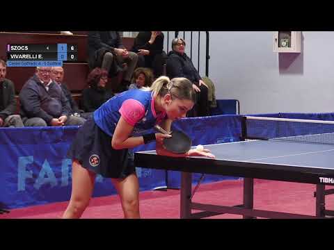 Szocs-Vivarelli E. (Castel Goffredo-Sudtirol) | Supercoppa F 24/25