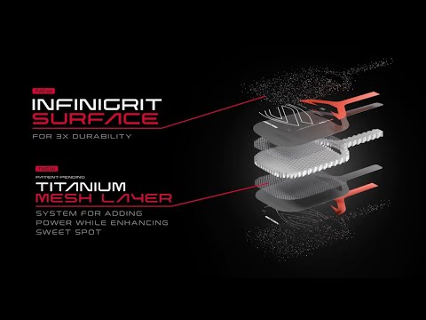 The Story Behind The Selkirk LABS 007 Pickleball Paddle: Key Features & Paddle Technology Highlights