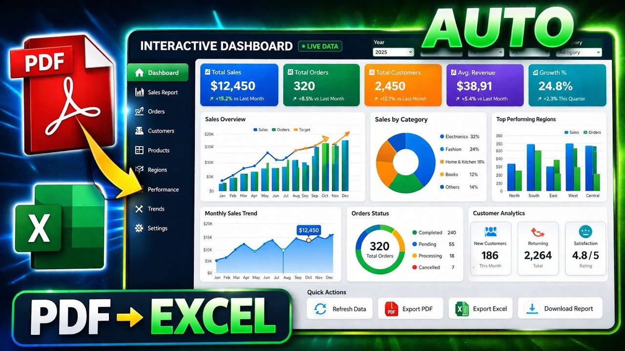 🔥 Dashboard PDF to Excel Automation (2026) | Auto Update + Pivot Table (No VBA)