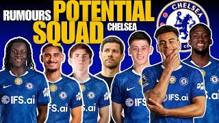 Chelsea FC Potential Squad 2026/27 | Chelsea FC Squad Based on Latest Transfer Rumours! Doué?