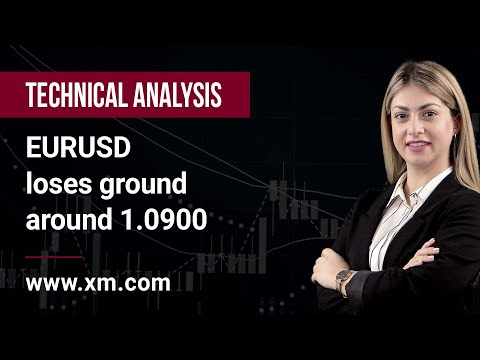 Technical Analysis: 10/04/2023 - EURUSD loses ground around 1.0900