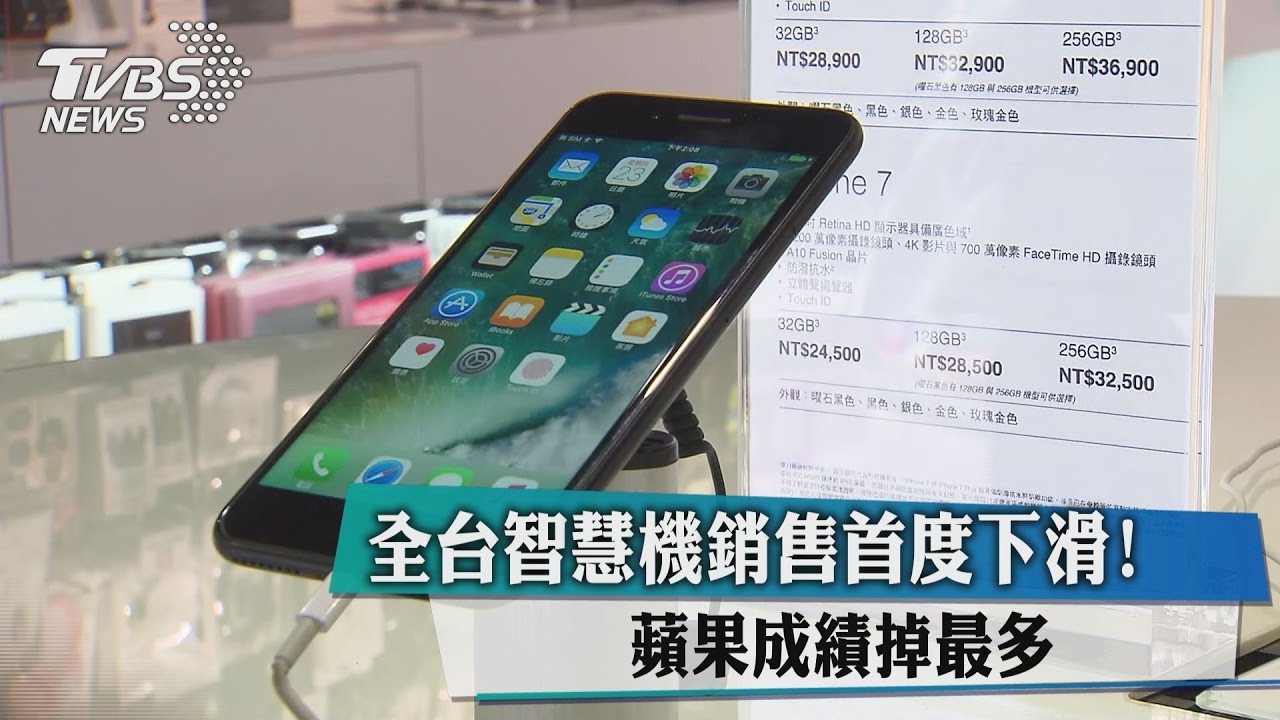 全台智慧機銷售首度下滑！　蘋果成績掉最多