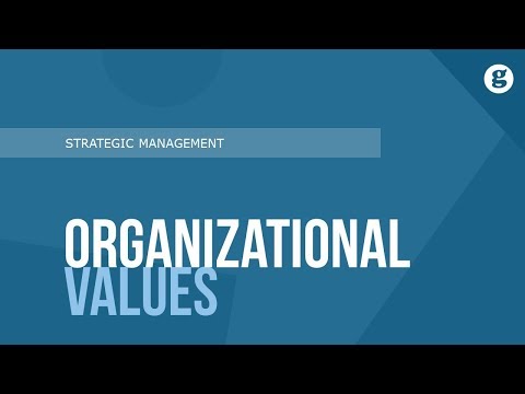 Strategic Management