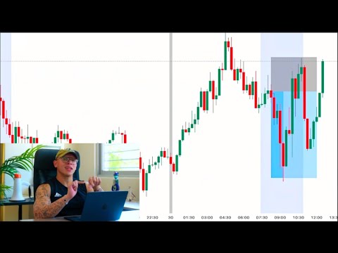 My Strategy to Earn $60K in One Morning of Trading