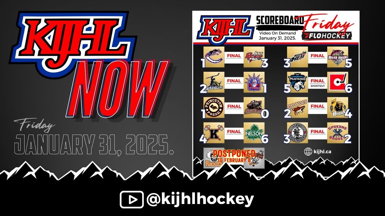 KIJHL Now - Jan.31/25