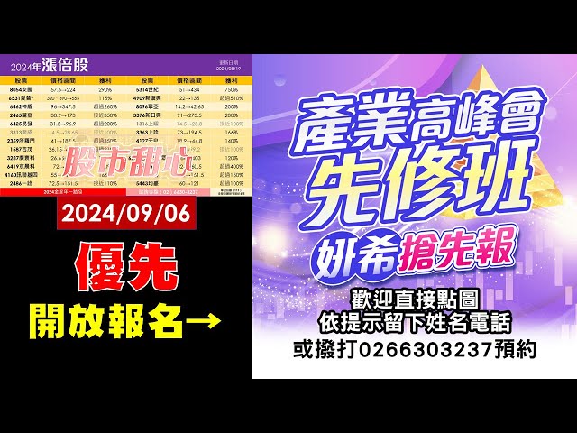 09/06【甜心盤後影音】賀今年累計24檔漲倍股－新復興六倍．羅昇五倍－產業高峰會先修班開放報名！
