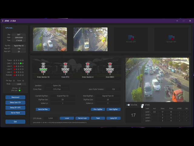 Traffic Signal Controller - Density Based Auto Traffic Signal Control ...