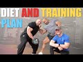 MY CURRENT TRAINING ROUTINE AND DIET PLAN...