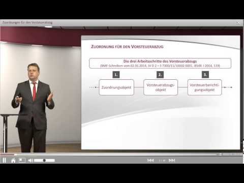 Umsatzsteuer kompakt Teil 1