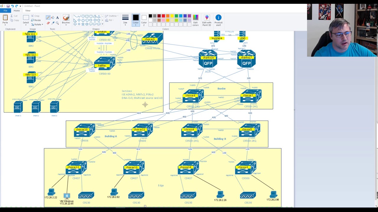 Cisco SD-Access Intro